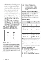 Preview for 12 page of Zanussi ZIFN644K User Manual