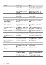 Preview for 16 page of Zanussi ZIFN644K User Manual