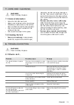 Preview for 15 page of Zanussi ZIFN844K User Manual