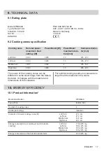 Preview for 17 page of Zanussi ZIFN844K User Manual