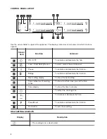 Preview for 6 page of Zanussi ZIL6470CB User Manual