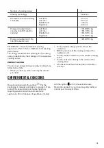 Preview for 15 page of Zanussi ZIL8470CB User Manual