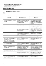 Предварительный просмотр 12 страницы Zanussi ZIT6460XB User Manual