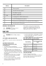 Preview for 8 page of Zanussi ZIT6470CB User Manual