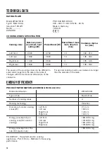 Preview for 14 page of Zanussi ZIT6470CB User Manual