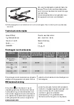 Preview for 15 page of Zanussi ZIT64X User Manual