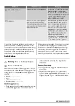 Preview for 26 page of Zanussi ZIT64X User Manual