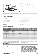 Preview for 59 page of Zanussi ZIT64X User Manual