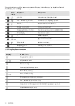 Предварительный просмотр 8 страницы Zanussi ZIT8470CB User Manual