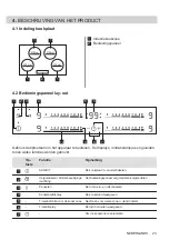 Предварительный просмотр 23 страницы Zanussi ZIT8470CB User Manual