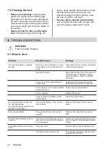 Предварительный просмотр 44 страницы Zanussi ZIT8470CB User Manual