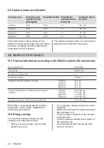 Предварительный просмотр 46 страницы Zanussi ZIT8470CB User Manual