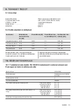 Предварительный просмотр 61 страницы Zanussi ZIT8470CB User Manual