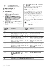 Предварительный просмотр 74 страницы Zanussi ZIT8470CB User Manual