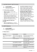 Предварительный просмотр 75 страницы Zanussi ZIT8470CB User Manual