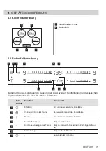 Предварительный просмотр 85 страницы Zanussi ZIT8470CB User Manual