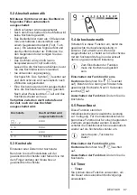 Предварительный просмотр 87 страницы Zanussi ZIT8470CB User Manual