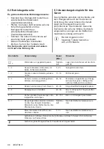 Предварительный просмотр 90 страницы Zanussi ZIT8470CB User Manual