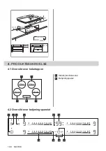 Предварительный просмотр 100 страницы Zanussi ZIT8470CB User Manual