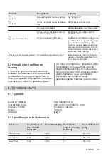 Предварительный просмотр 107 страницы Zanussi ZIT8470CB User Manual