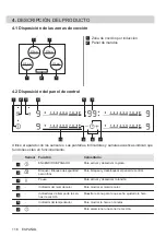 Предварительный просмотр 116 страницы Zanussi ZIT8470CB User Manual