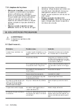 Предварительный просмотр 122 страницы Zanussi ZIT8470CB User Manual