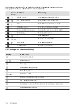 Предварительный просмотр 132 страницы Zanussi ZIT8470CB User Manual