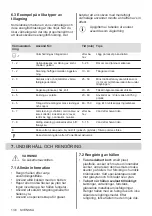 Предварительный просмотр 136 страницы Zanussi ZIT8470CB User Manual