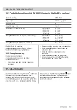 Предварительный просмотр 139 страницы Zanussi ZIT8470CB User Manual