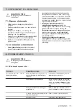 Preview for 15 page of Zanussi ZITN323K User Manual