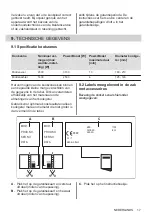 Preview for 17 page of Zanussi ZITN323K User Manual