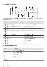 Preview for 26 page of Zanussi ZITN323K User Manual