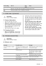 Preview for 31 page of Zanussi ZITN323K User Manual