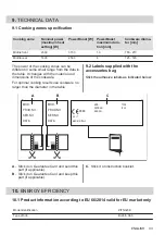 Preview for 33 page of Zanussi ZITN323K User Manual