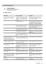 Preview for 49 page of Zanussi ZITN323K User Manual