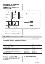 Preview for 51 page of Zanussi ZITN323K User Manual