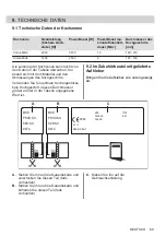 Preview for 69 page of Zanussi ZITN323K User Manual