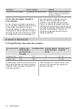 Preview for 86 page of Zanussi ZITN323K User Manual