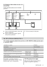 Preview for 87 page of Zanussi ZITN323K User Manual