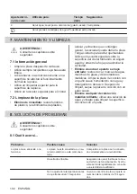 Preview for 102 page of Zanussi ZITN323K User Manual