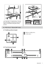 Preview for 7 page of Zanussi ZITN634K User Manual