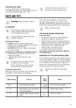 Preview for 11 page of Zanussi ZITN643K User Manual