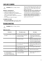 Preview for 13 page of Zanussi ZITN643K User Manual