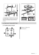 Preview for 7 page of Zanussi ZITN644K User Manual