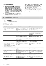 Preview for 12 page of Zanussi ZITN646K User Manual