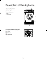 Предварительный просмотр 5 страницы Zanussi ZJ 1217 Instruction Booklet