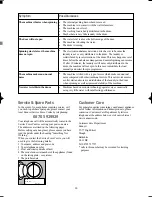 Предварительный просмотр 20 страницы Zanussi ZJ 1217 Instruction Booklet