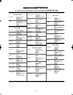 Предварительный просмотр 22 страницы Zanussi ZJ 1217 Instruction Booklet