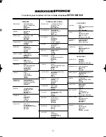 Предварительный просмотр 23 страницы Zanussi ZJ 1217 Instruction Booklet