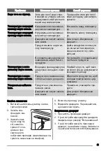 Предварительный просмотр 43 страницы Zanussi ZJB9476 User Manual